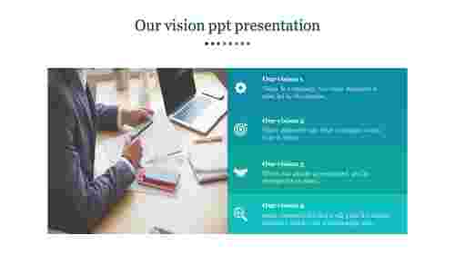 vision ppt presentation
